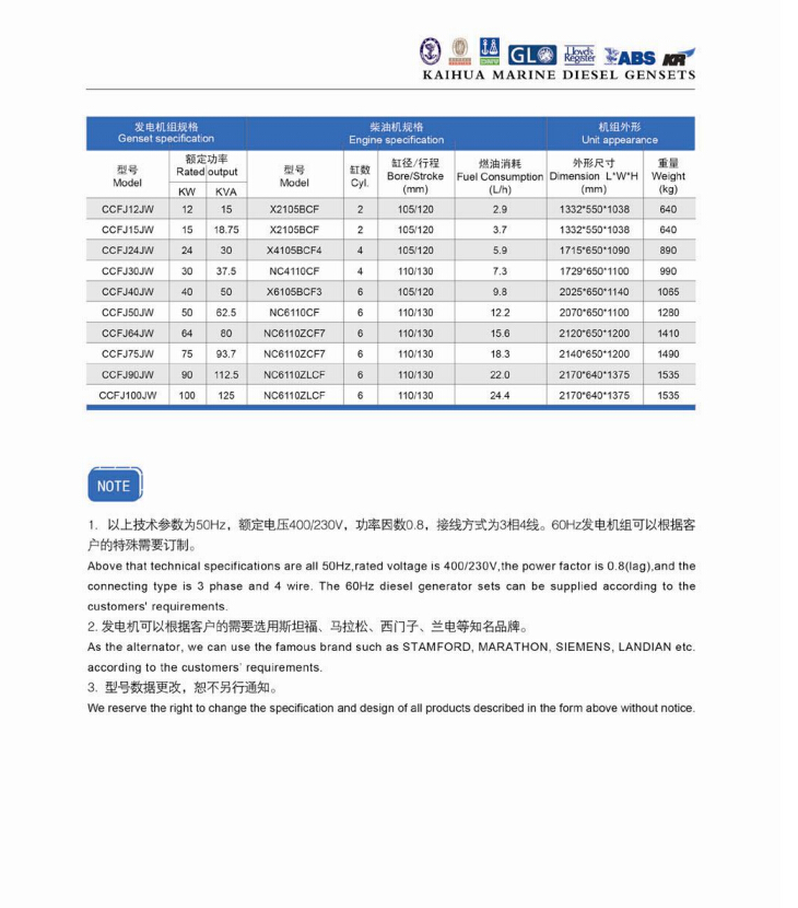 凯马船用发电机组参数