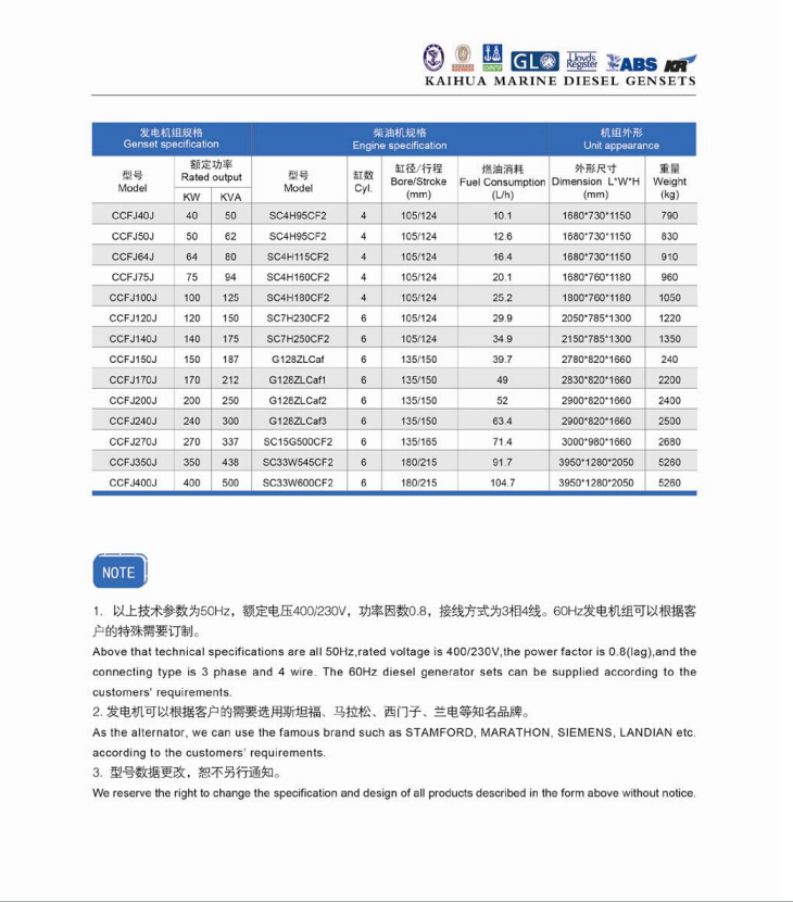 上柴船用发电机组