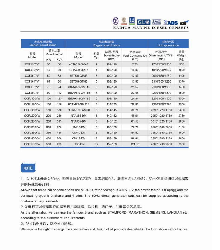 康明斯船用应急发电机组参数